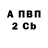 Бутират GHB Evelina Knyazyan